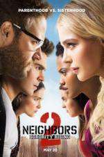 Watch Neighbors 2: Sorority Rising Vodly