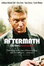 Watch Aftermath Vodly