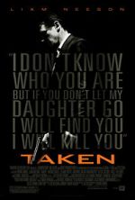 Watch Taken Vodly