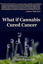 Watch What If Cannabis Cured Cancer Vodly