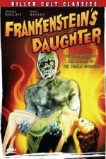 Watch Frankenstein's Daughter Vodly