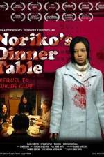 Watch Noriko no shokutaku Vodly